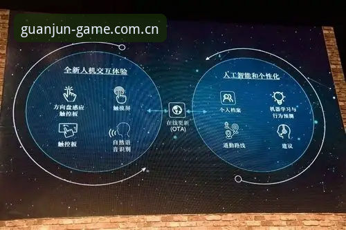冠军娱乐平台最新版本详解：功能革新与用户体验升级