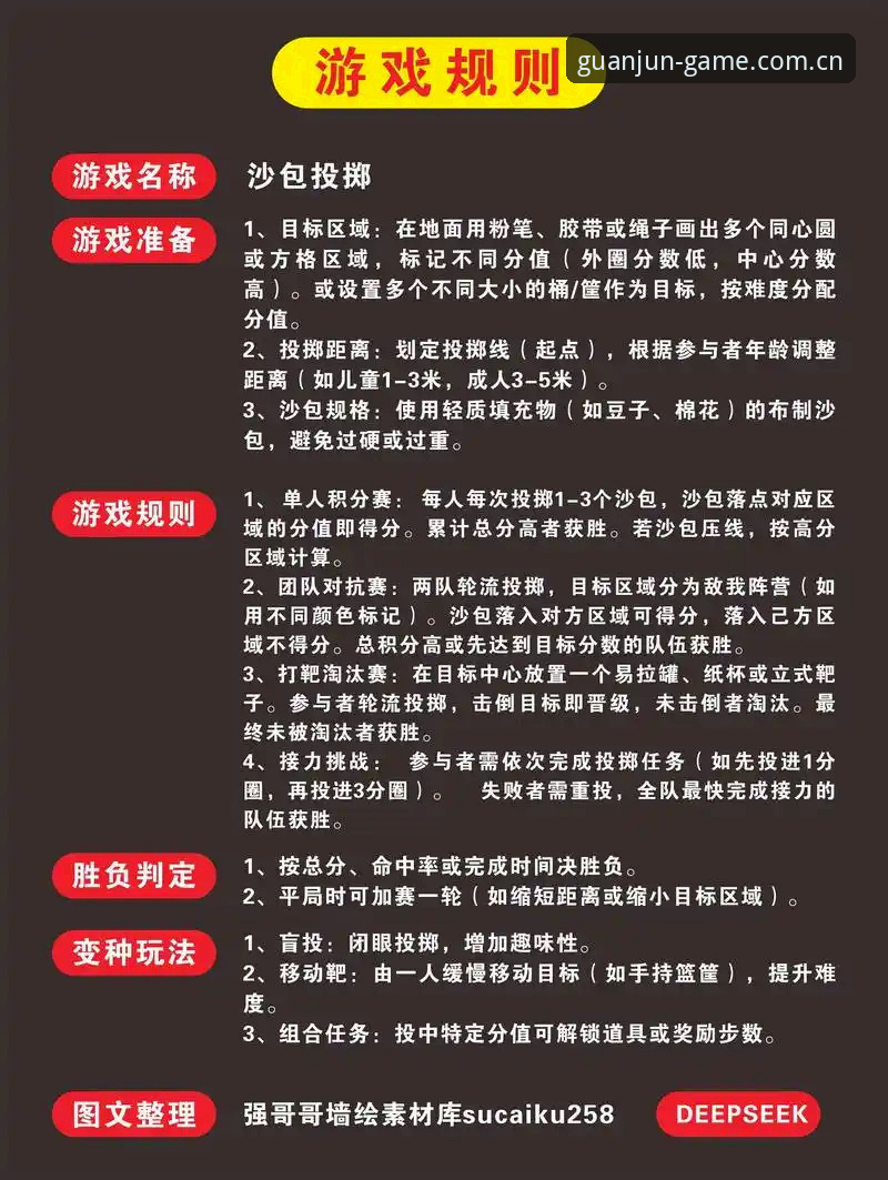 冠军娱乐体验教程到底该怎么玩？老用户手把手教你避开这些坑