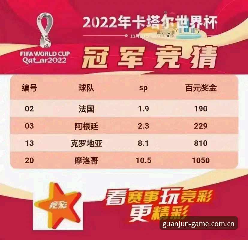 冠军娱乐平台玩法详解：从技术角度探索竞猜新体验